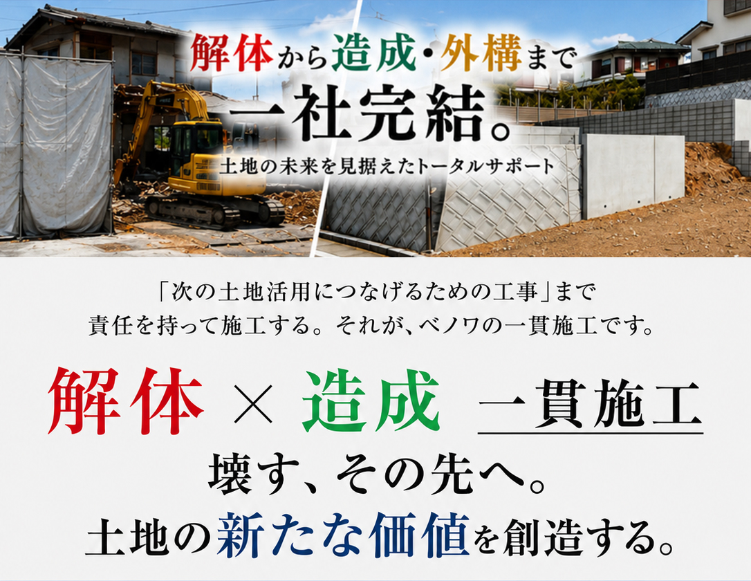 株式会社ベノワについて
